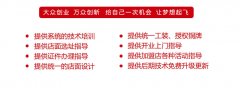 2019快餐品牌為什么要選擇加盟張成榮香辣雞架飯？